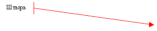  2 ( ): 