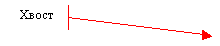  2 ( ): 