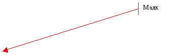  2 ( ): 