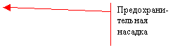  2 ( ): - 